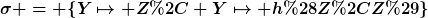 [latex]\sigma = \{Y\mapsto Z, Y\mapsto h(Z,Z)\}[/latex]