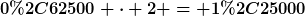 [latex]0,62500 \cdot 2 = 1,25000[/latex]