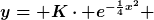 [latex]y= K\cdot e^{-\frac{1}{4}x^2} [/latex]